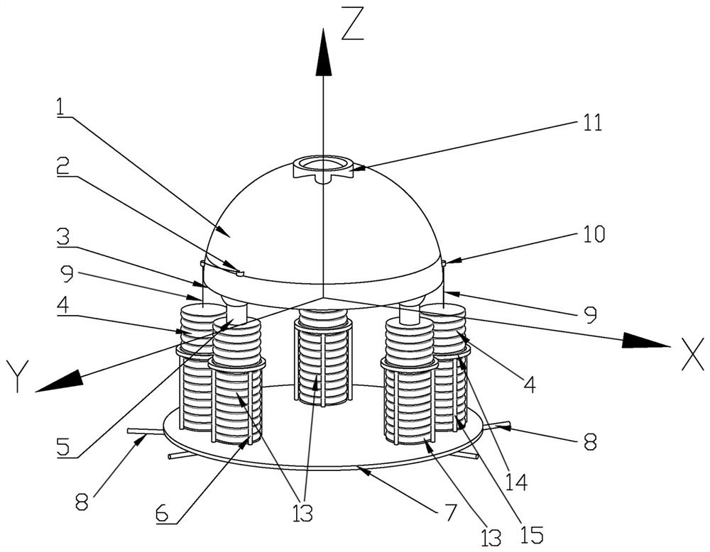 Three-degree-of-freedom bionic eye driven by air bag