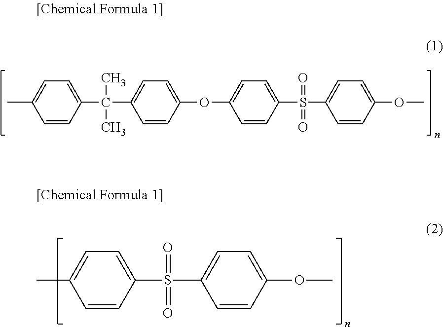 Hollow fiber membrane module, method for producing hollow fiber membrane, and method for producing hollow fiber membrane module