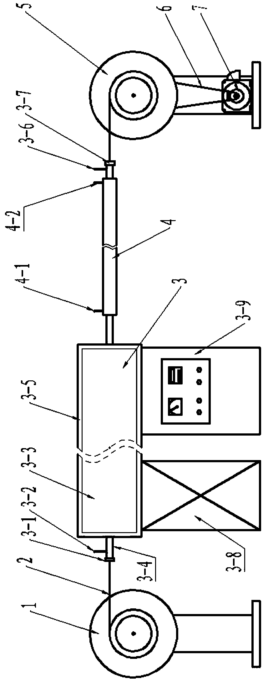 Continuous thermal processing device and thermal processing method of MgB2 superconduction wire/strip