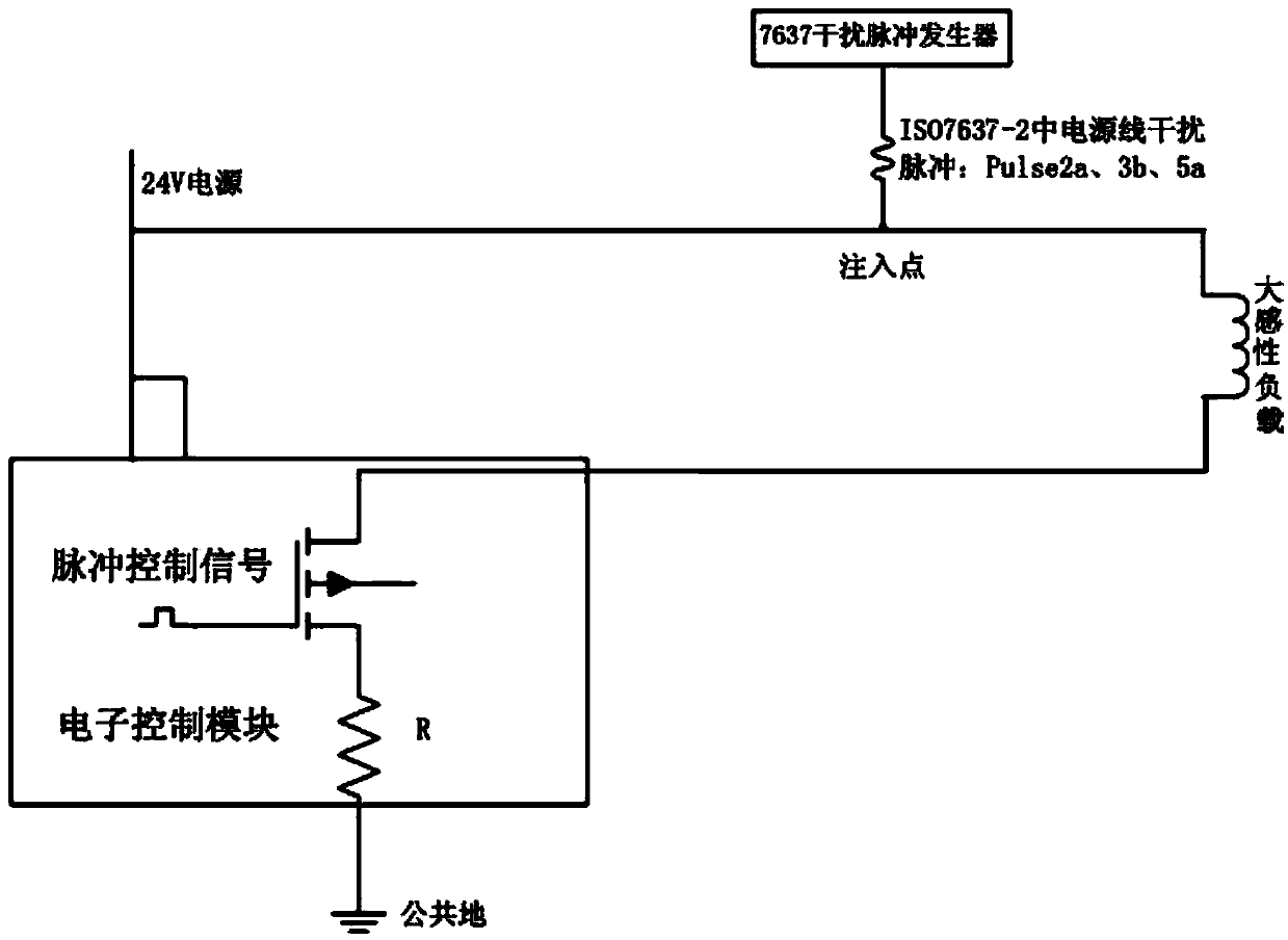 ISO (international standards organization) 7637-based method for detecting transient conducting anti-interference performance of electronic control modules