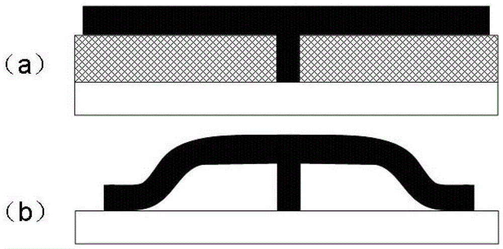 A self-encapsulated mems device and infrared sensor