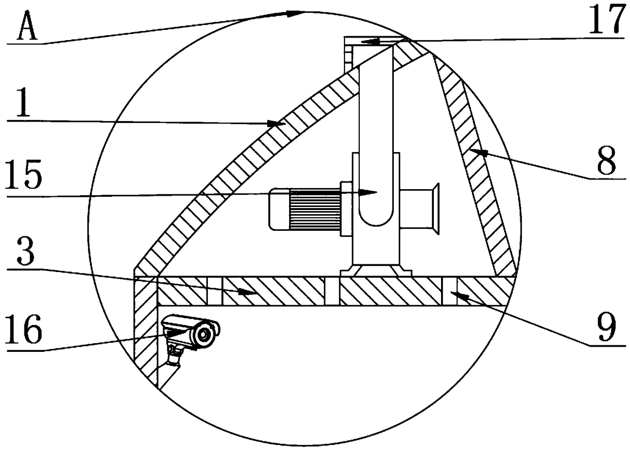 Multifunctional computer room