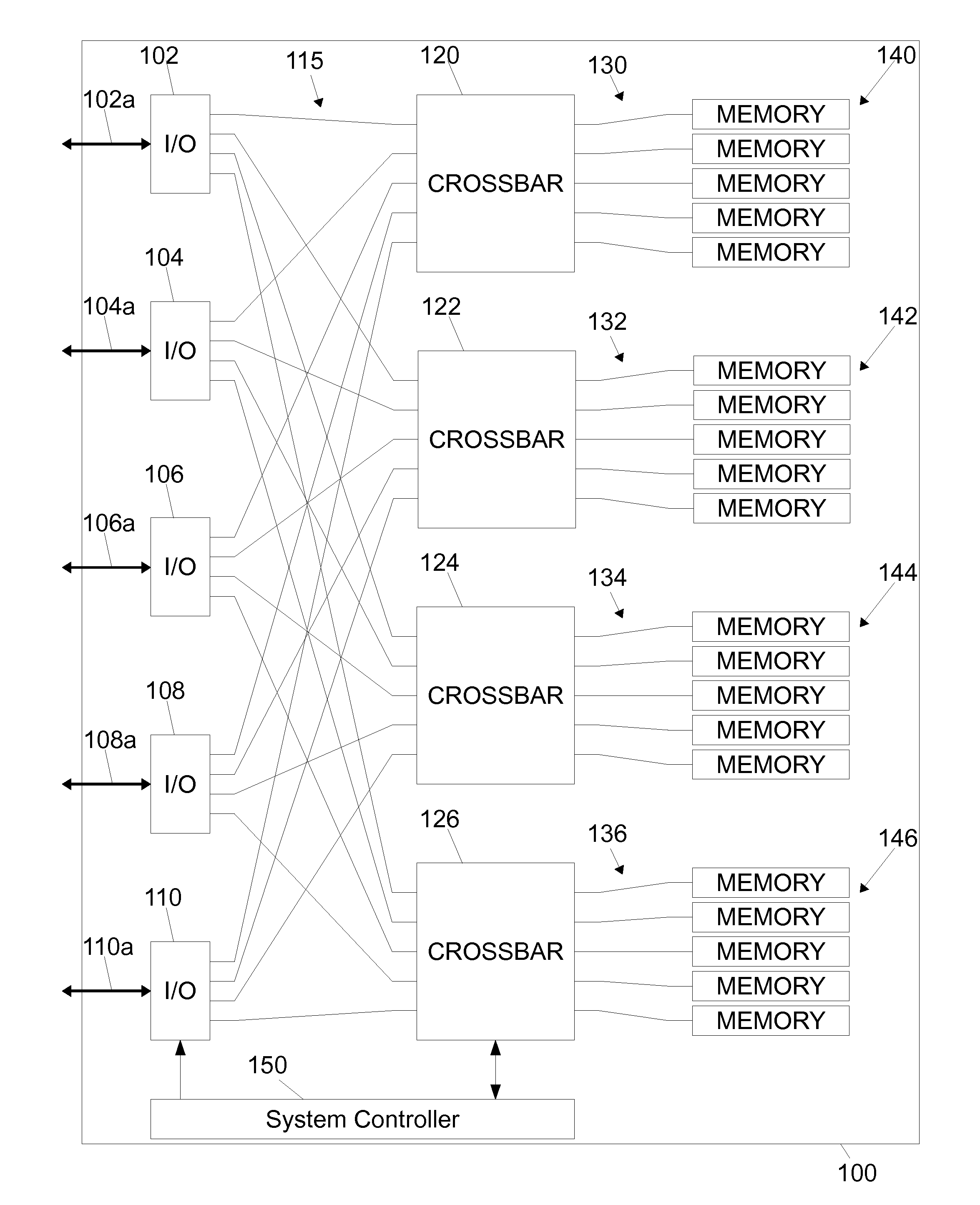 High-speed memory system