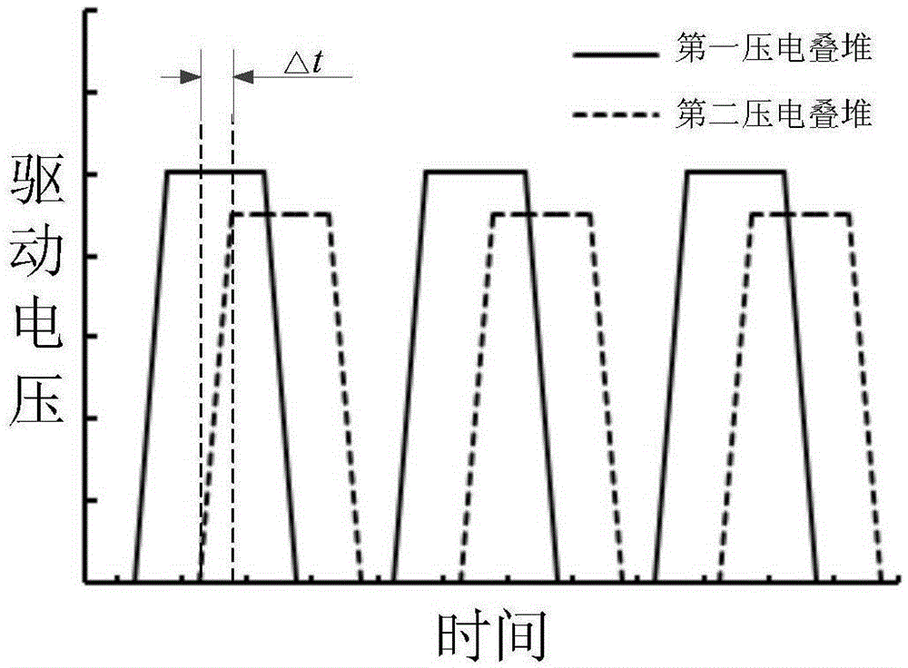 Piezoelectric series plunger jet dispensing device