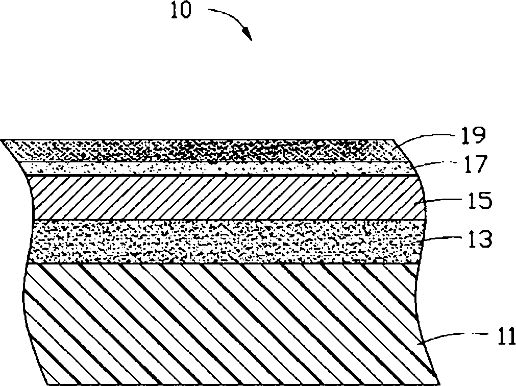 Electronic device shell