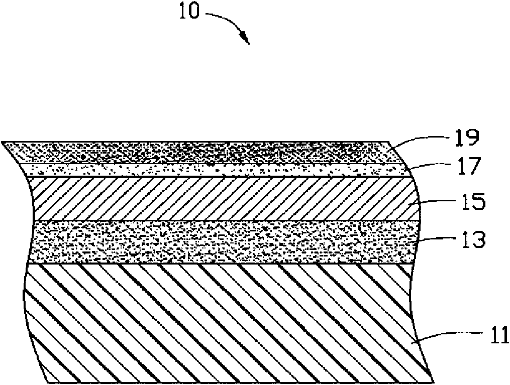 Electronic device shell