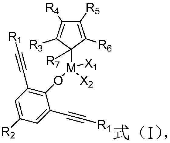 Method for preparing ethylene copolymer