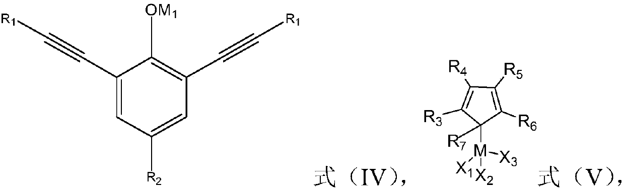 Method for preparing ethylene copolymer