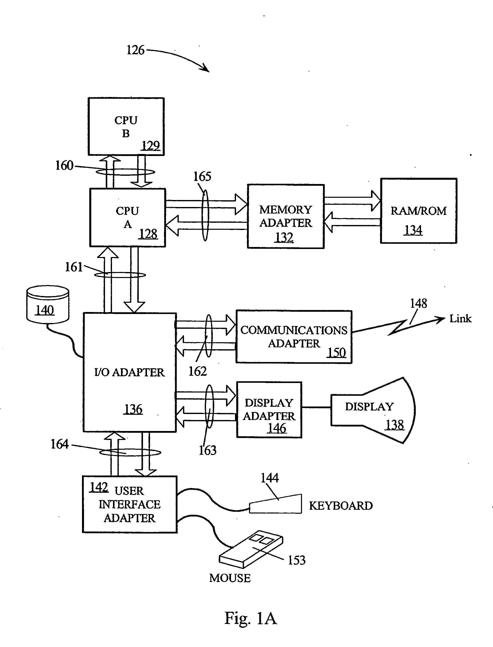 Alignment mode selection mechanism for elastic interface