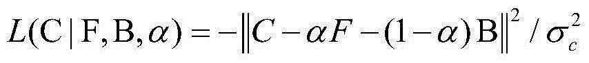 Texture distribution weak hypothesis and regularization strategy-based natural image matting method