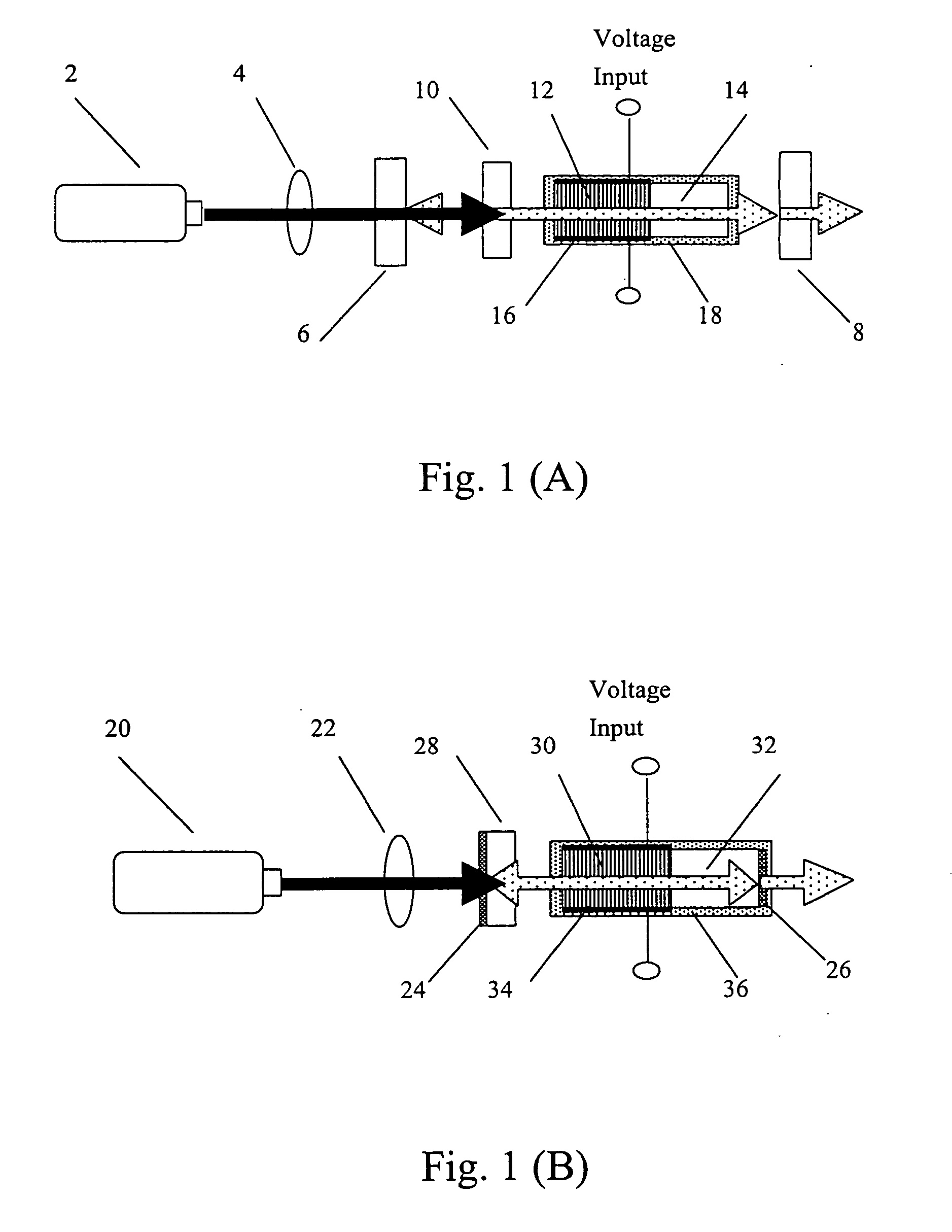 Actively Q-switched laser system using quasi-phase-matched electro-optic Q-switch