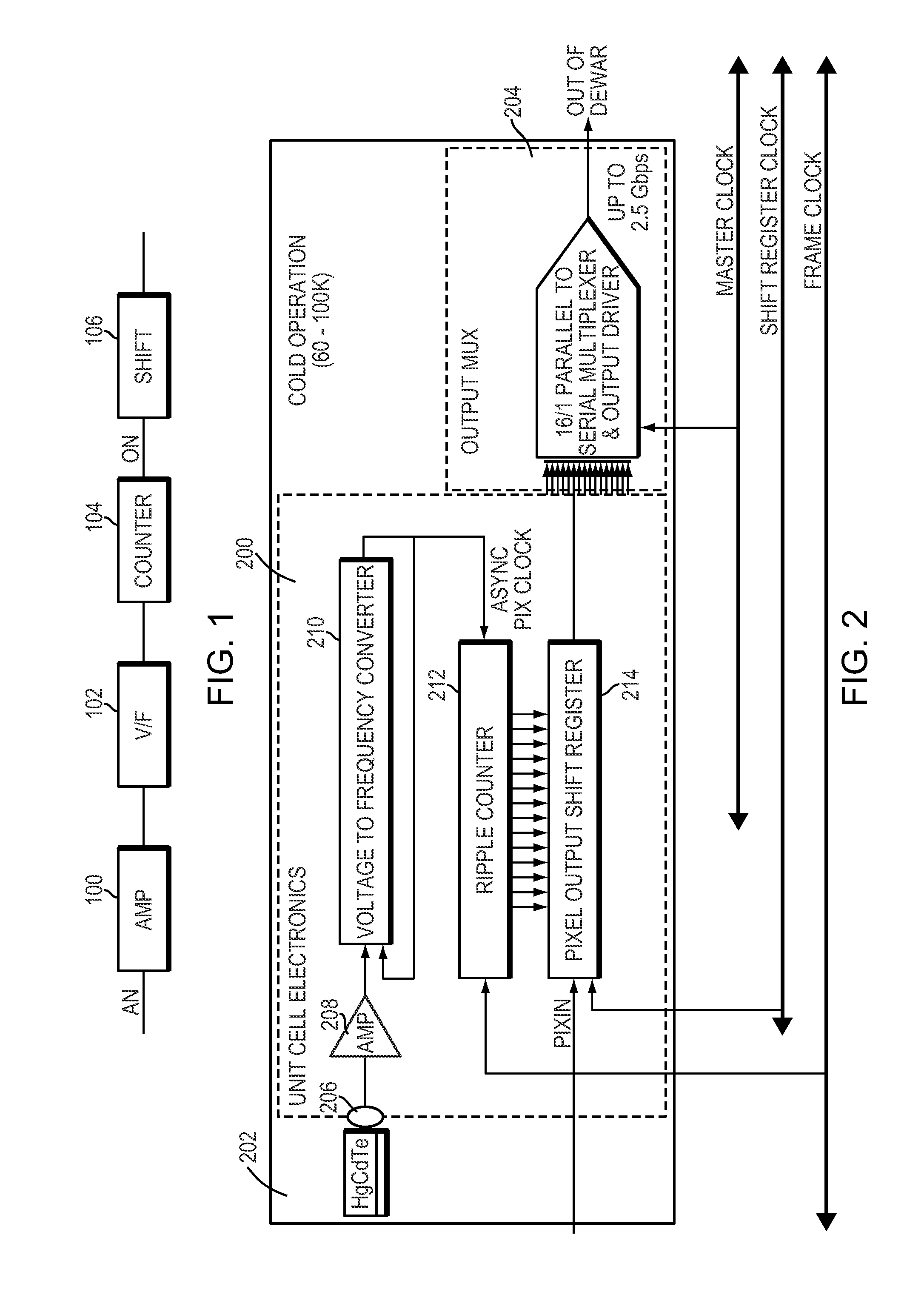 Focal plane array processing method and apparatus