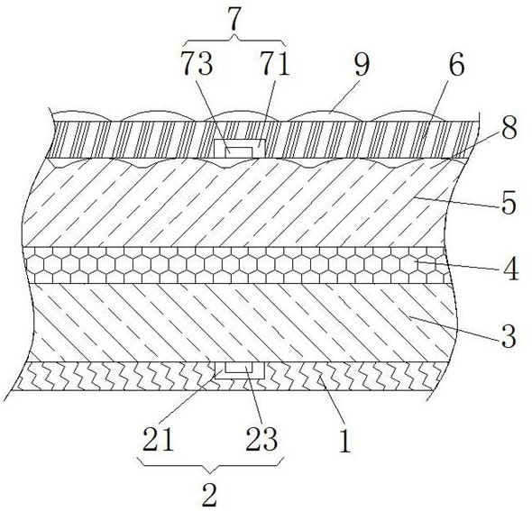 A solar cell with high conversion rate