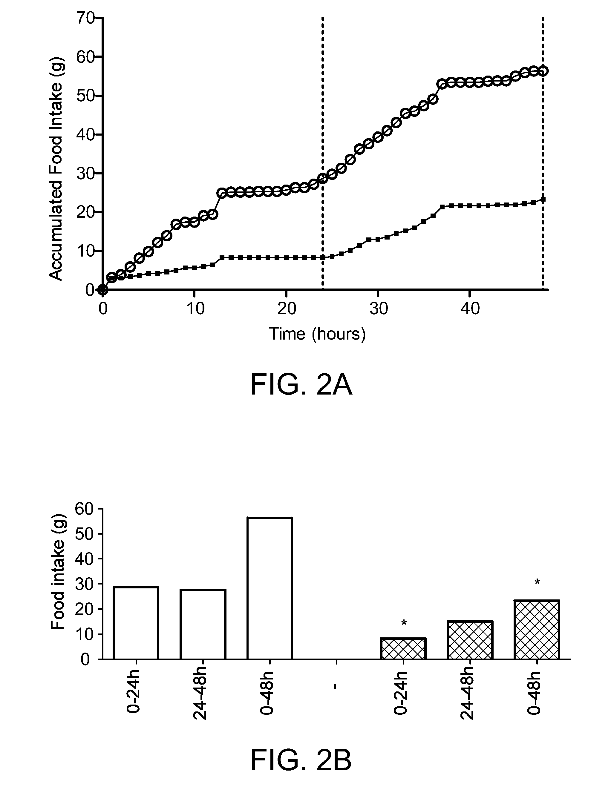 Amylin derivatives