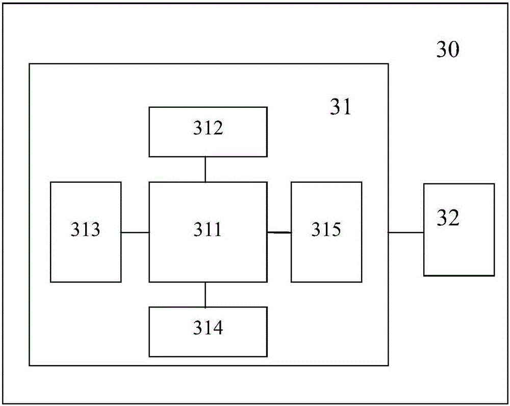 Bicycle management system as well as control method and control device thereof