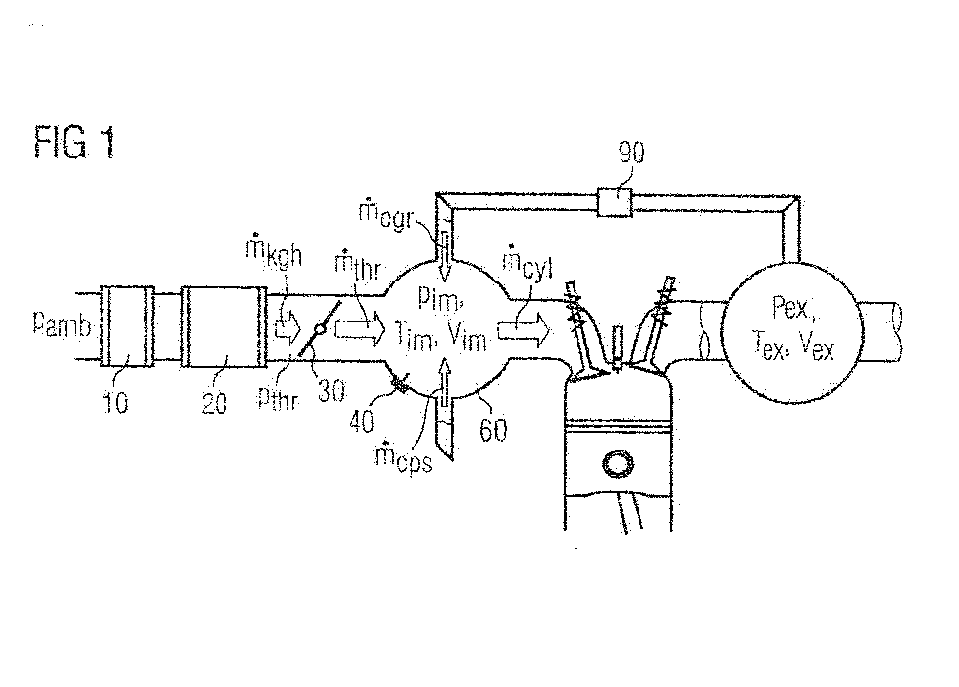 Method for detecting the ambient pressure in an internal combustion engine