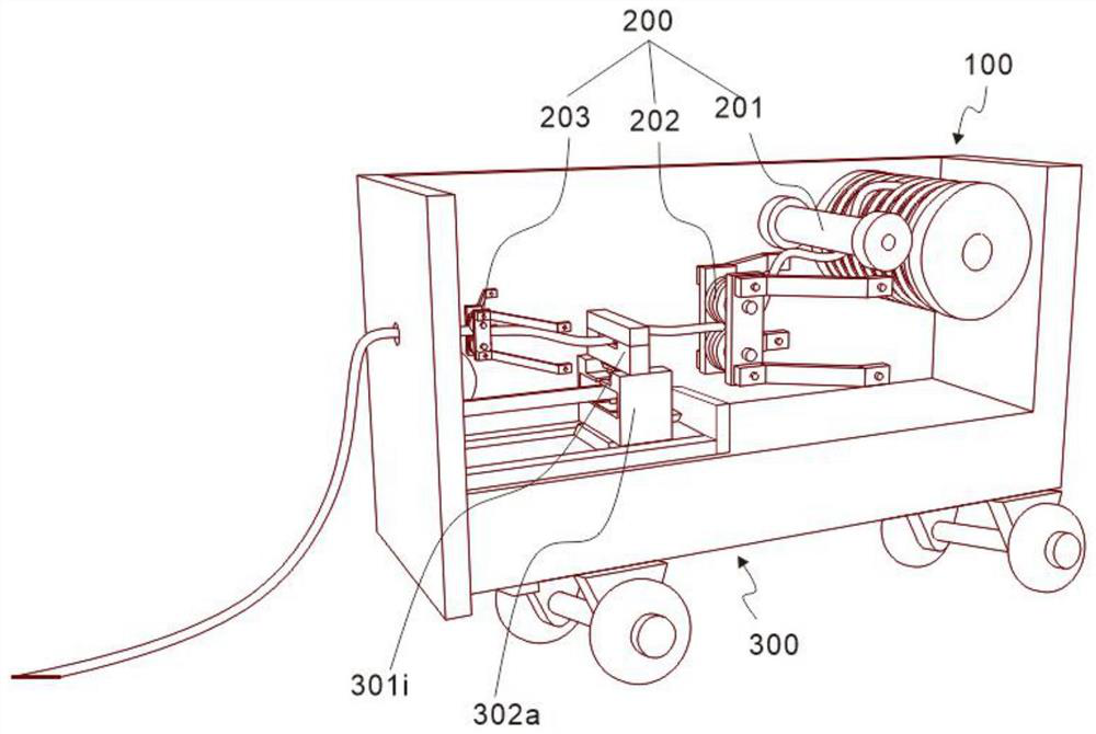 Automatic cable winding and unwinding device for mine