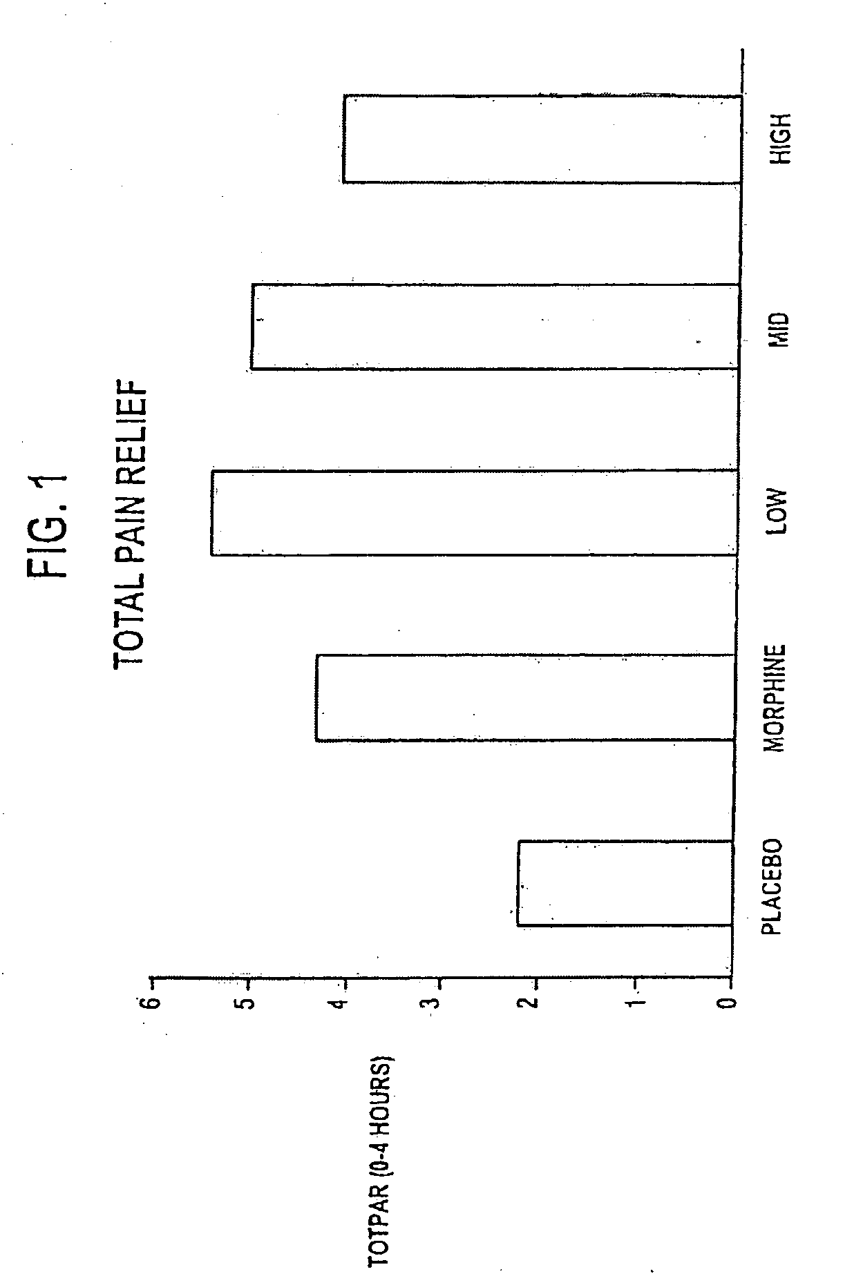 Novel compositions and methods for enhancing potency or reducing adverse side effects of opiold agonists