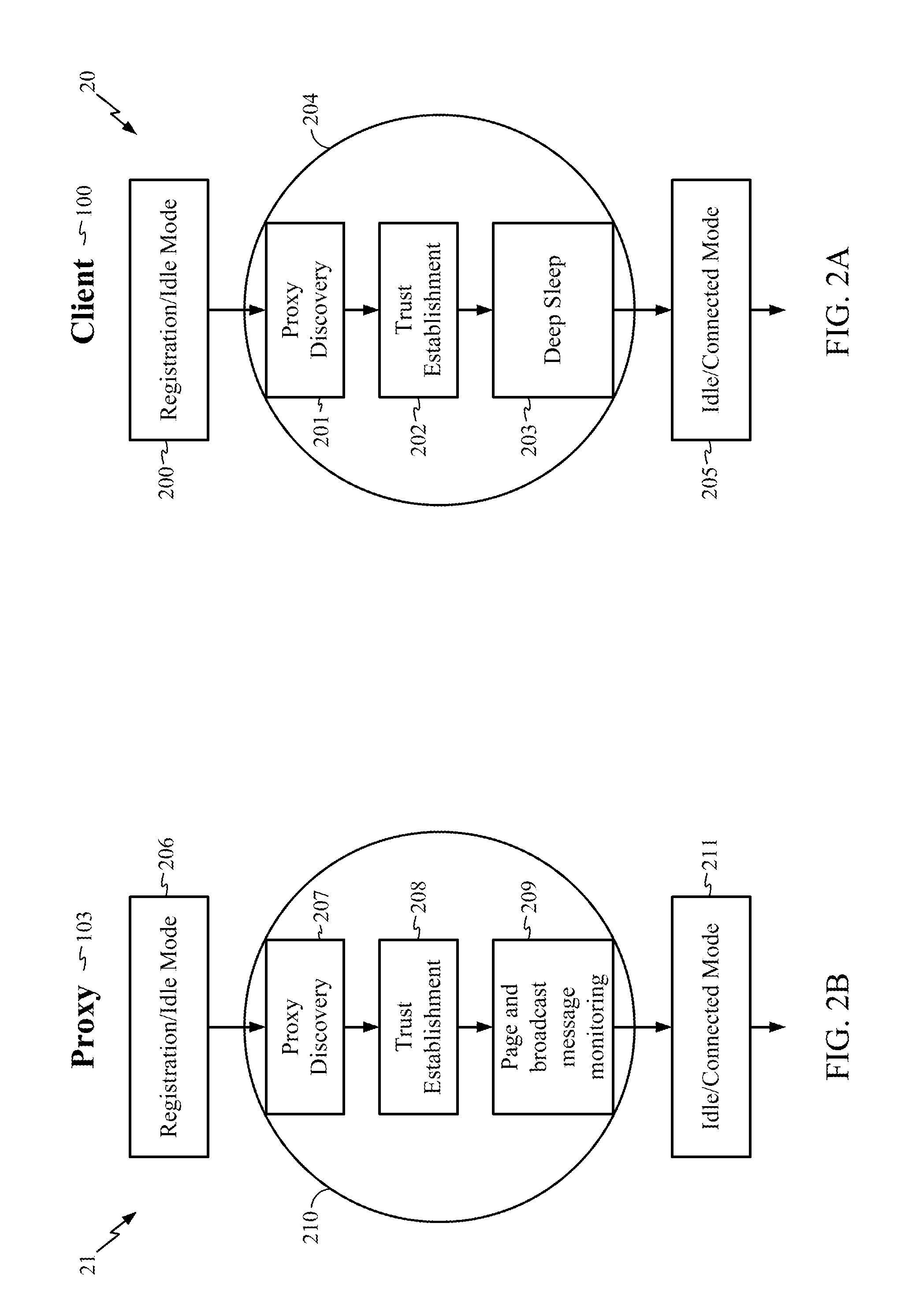 Power savings through cooperative operation of multiradio devices