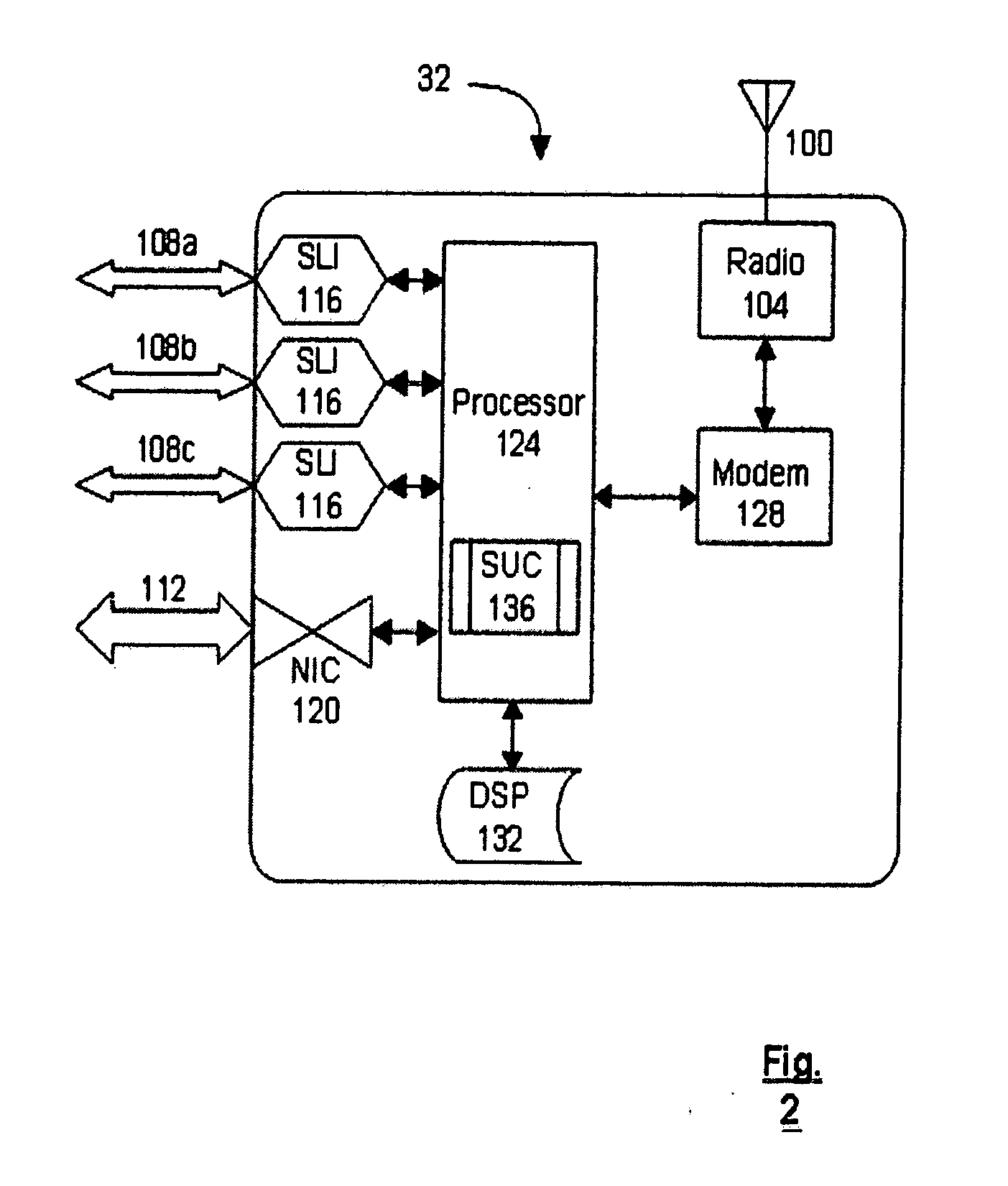 Fluid treatment system and radiation source module for use therein