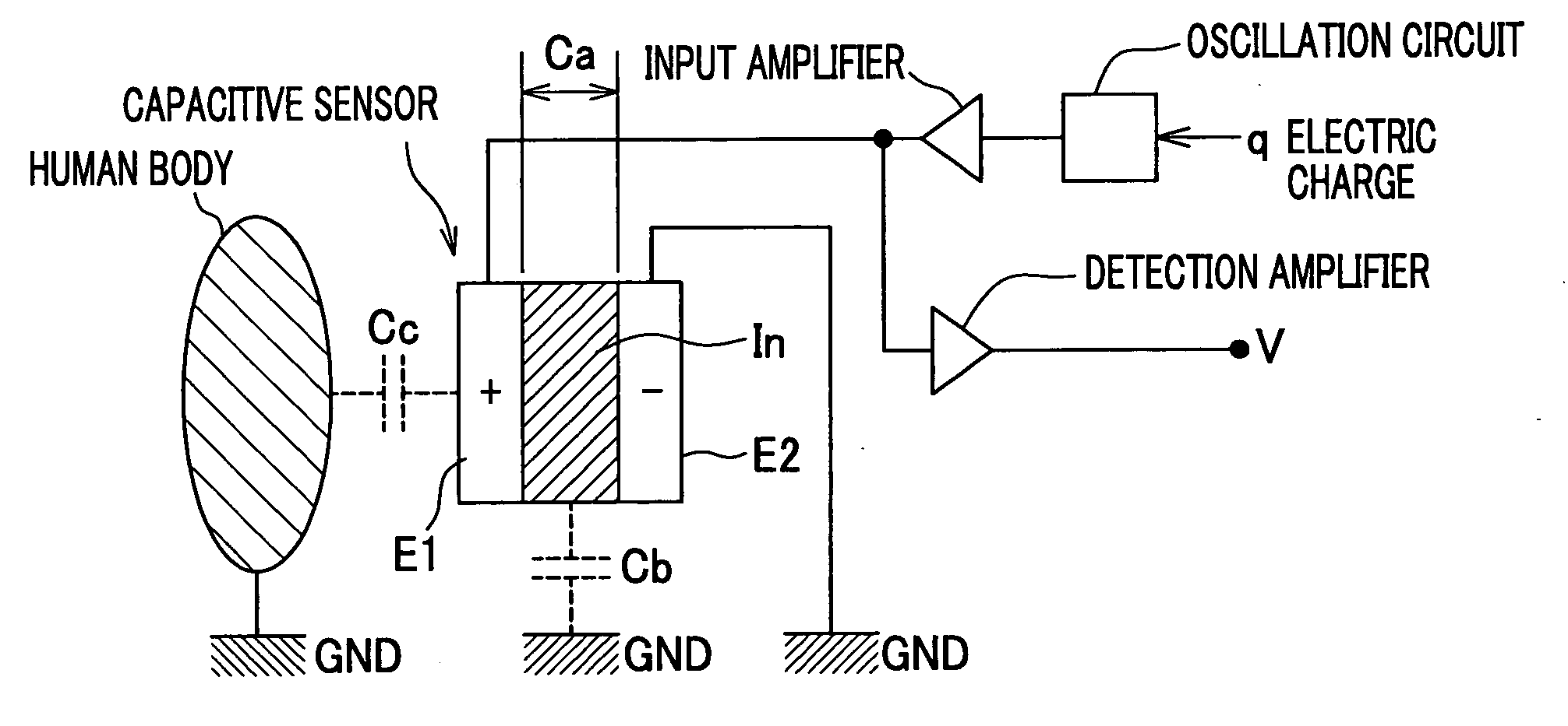 Capacitive sensor