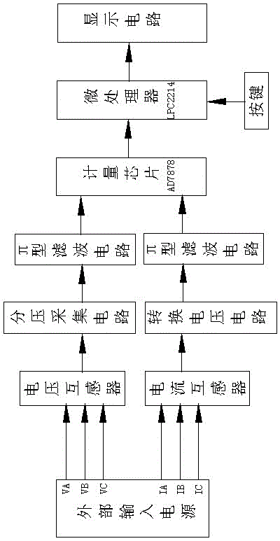 High-precision circuit acquisition device