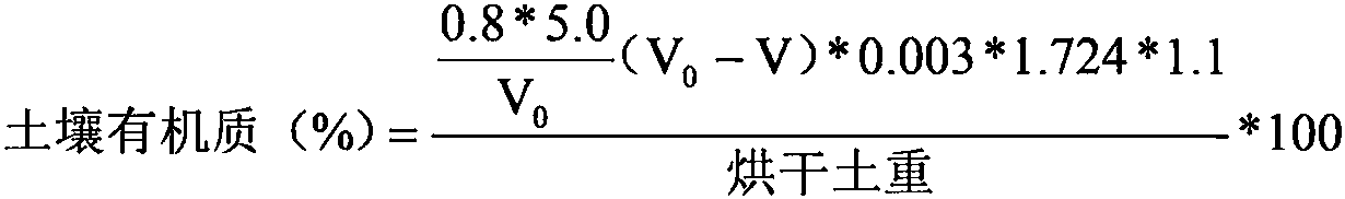 Cotton yield prediction method and system