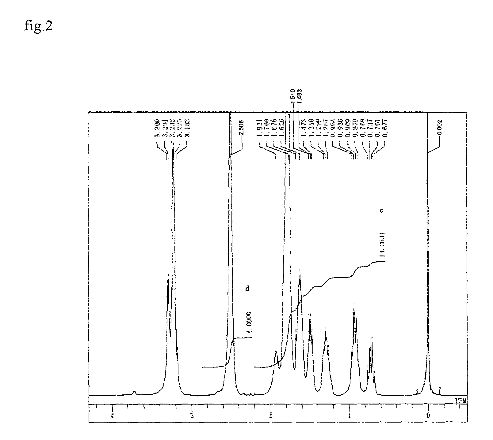 Polyamide compound