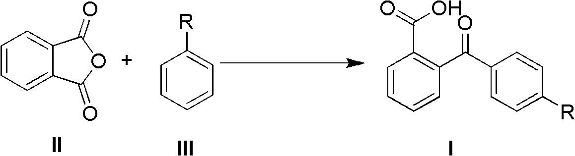 Synthetic method of 2-(4-alkyl substituted benzoyl) phenylformic acid