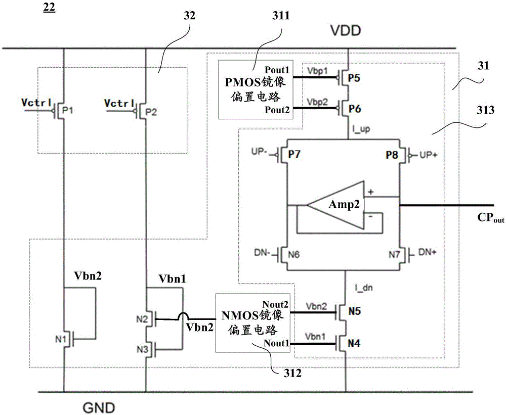 Self-biasing phase-locked loop