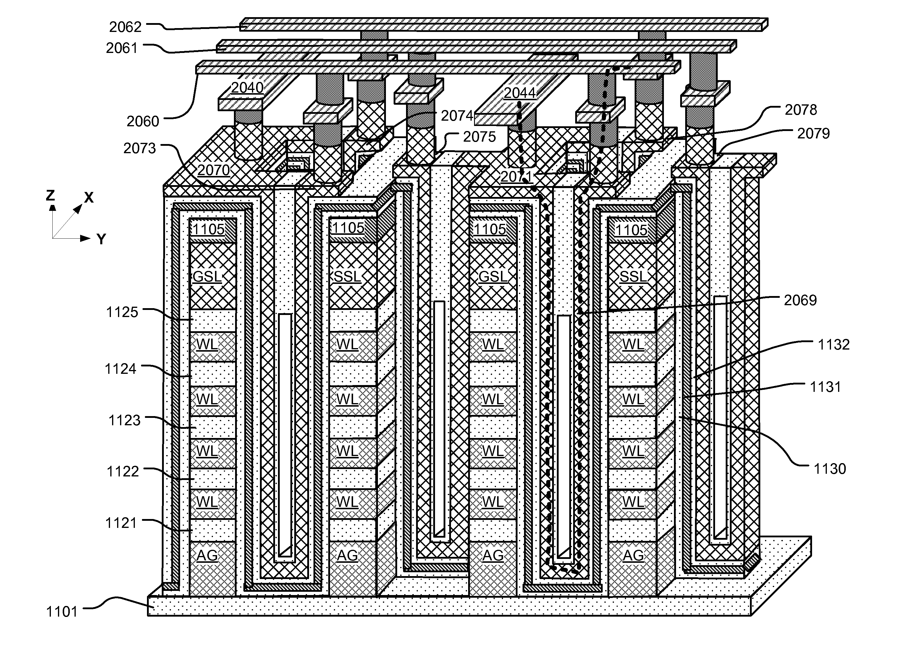 U-shaped vertical thin-channel memory