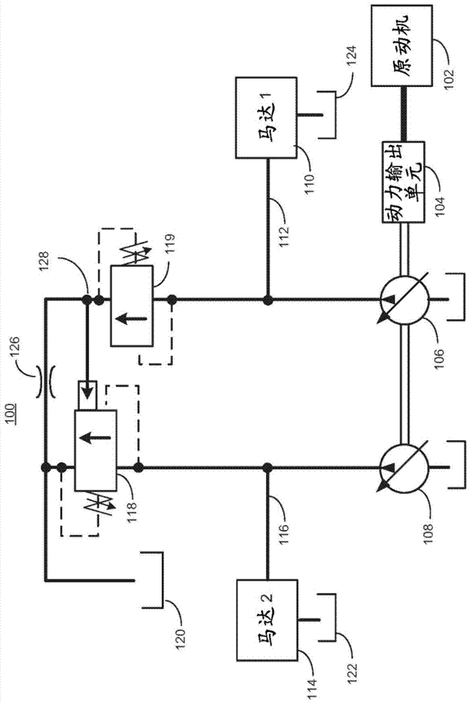 Torque limit control