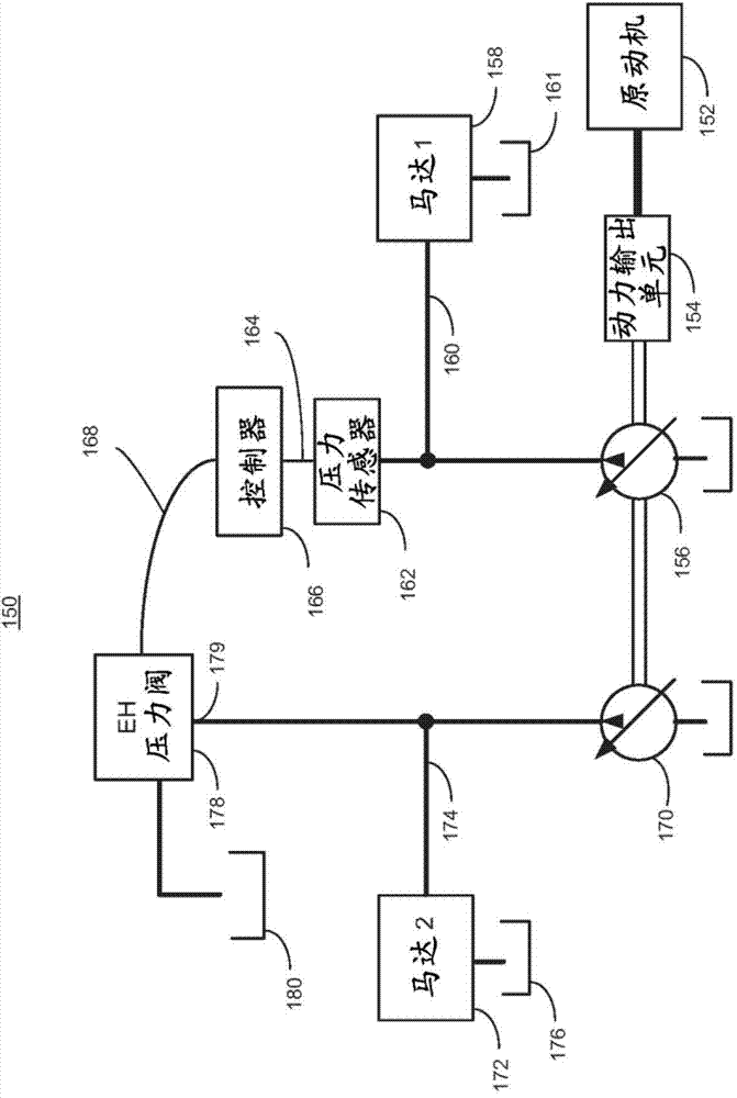 Torque limit control