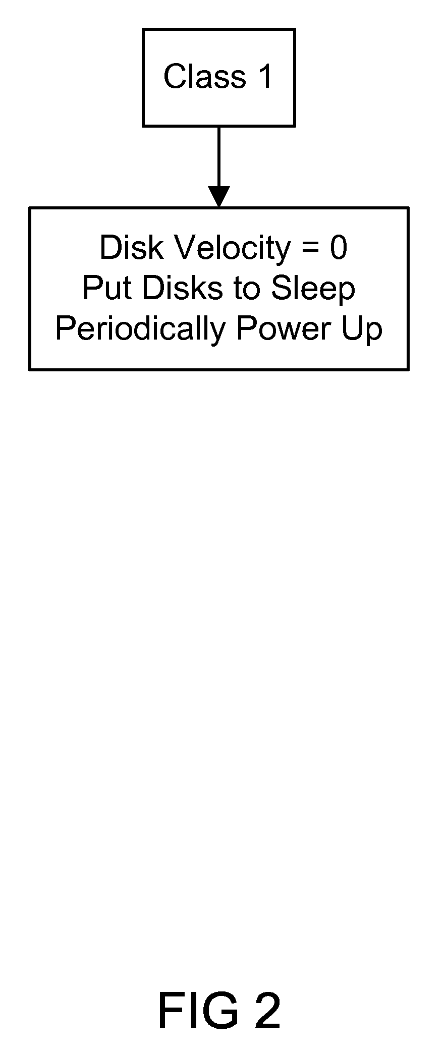 Saving energy based on storage classes with corresponding power saving policies