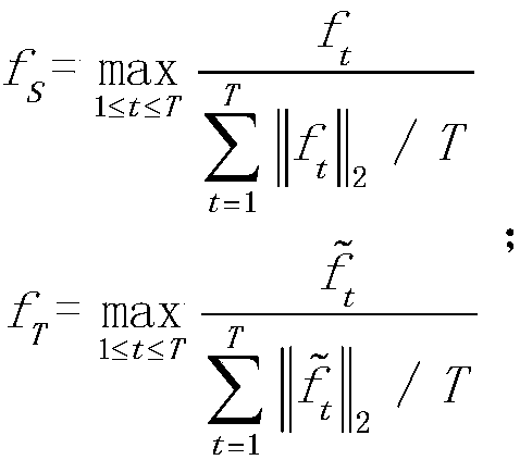 A human body behavior identification method based on multilayer depth features