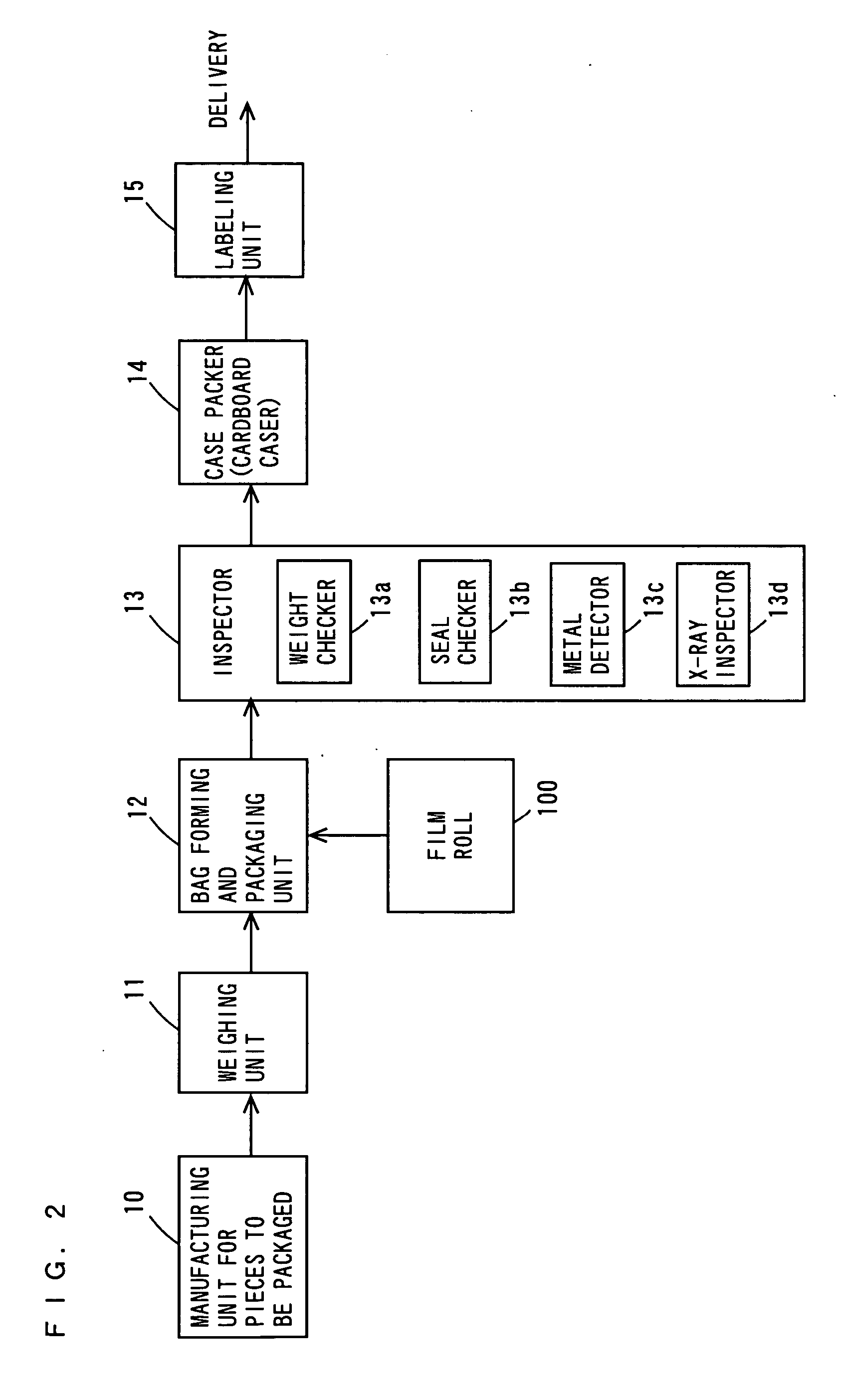 Packaging material roll, packing machine using the roll, and commercial goods processing system with the machine