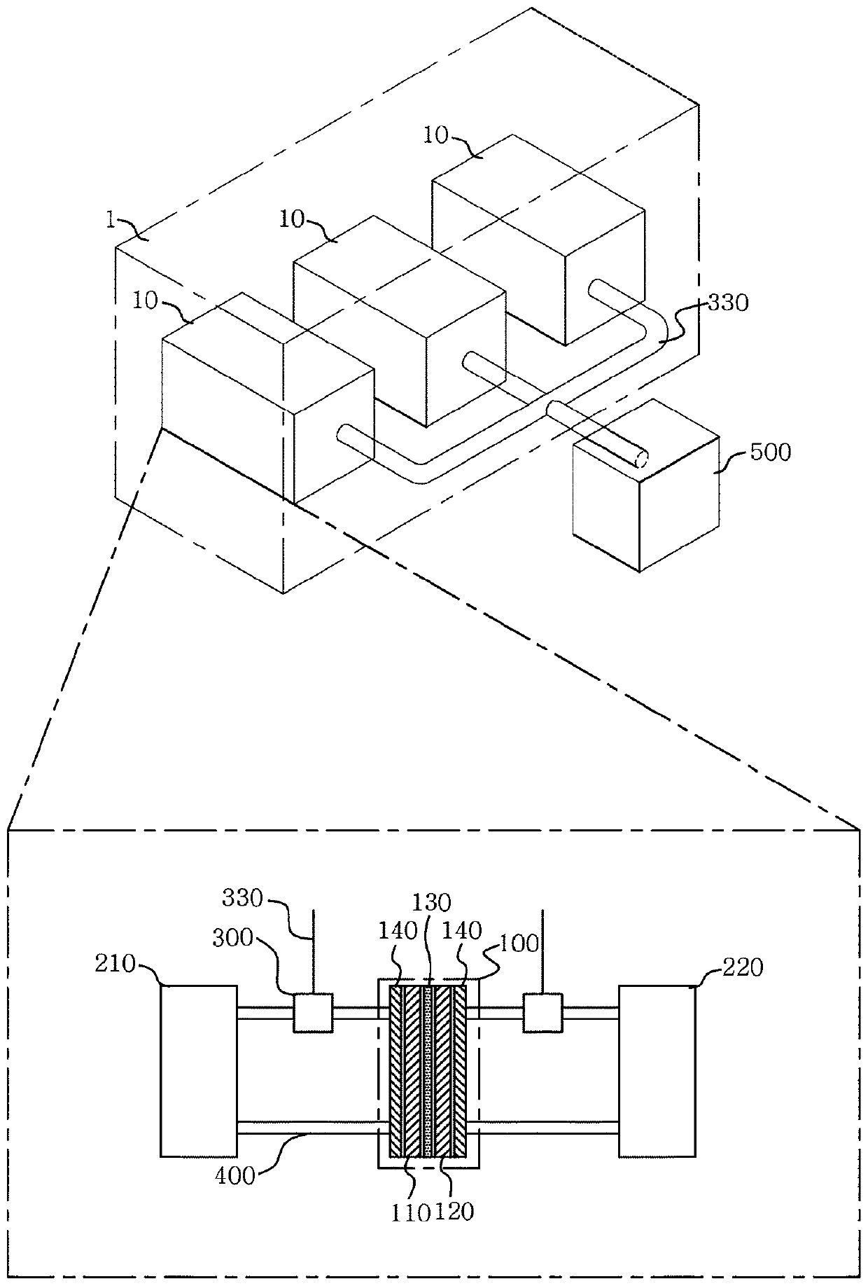 Redox flow battery