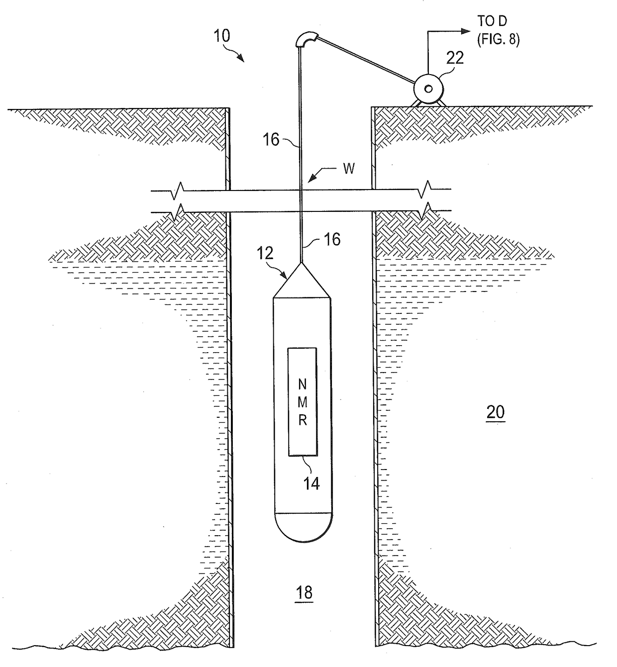 Method for measurement of hydrocarbon content of tight gas reservoirs