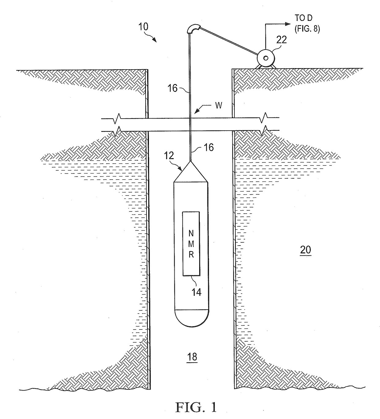 Method for measurement of hydrocarbon content of tight gas reservoirs