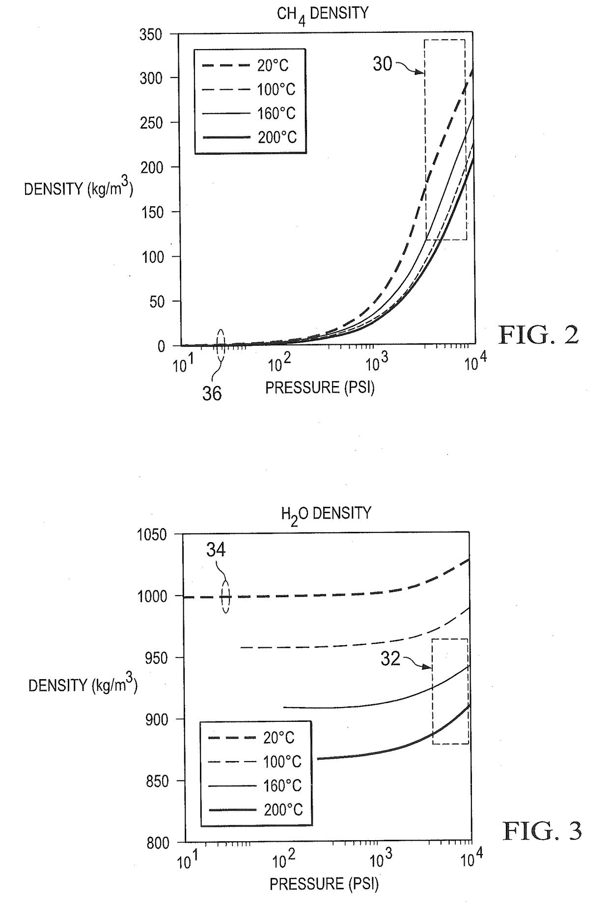 Method for measurement of hydrocarbon content of tight gas reservoirs