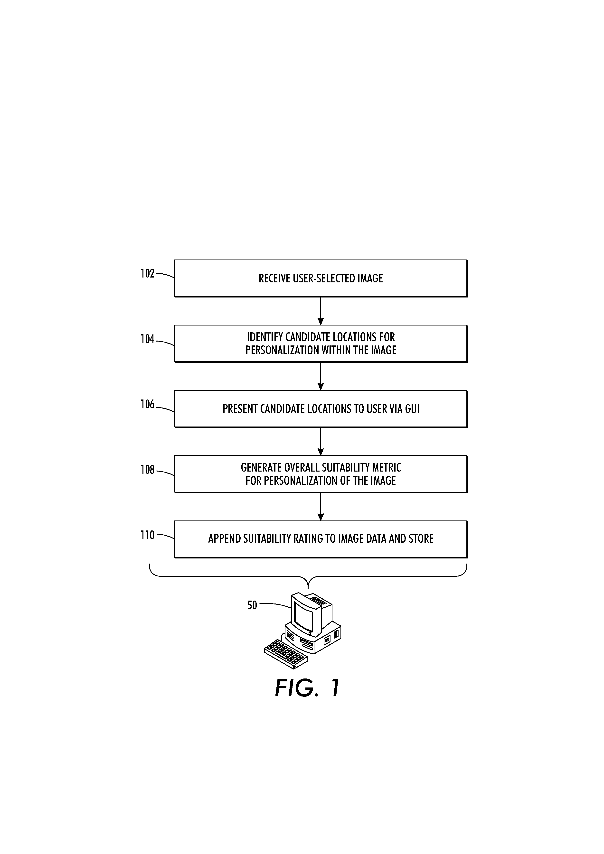 Methods and system for analyzing and rating images for personalization