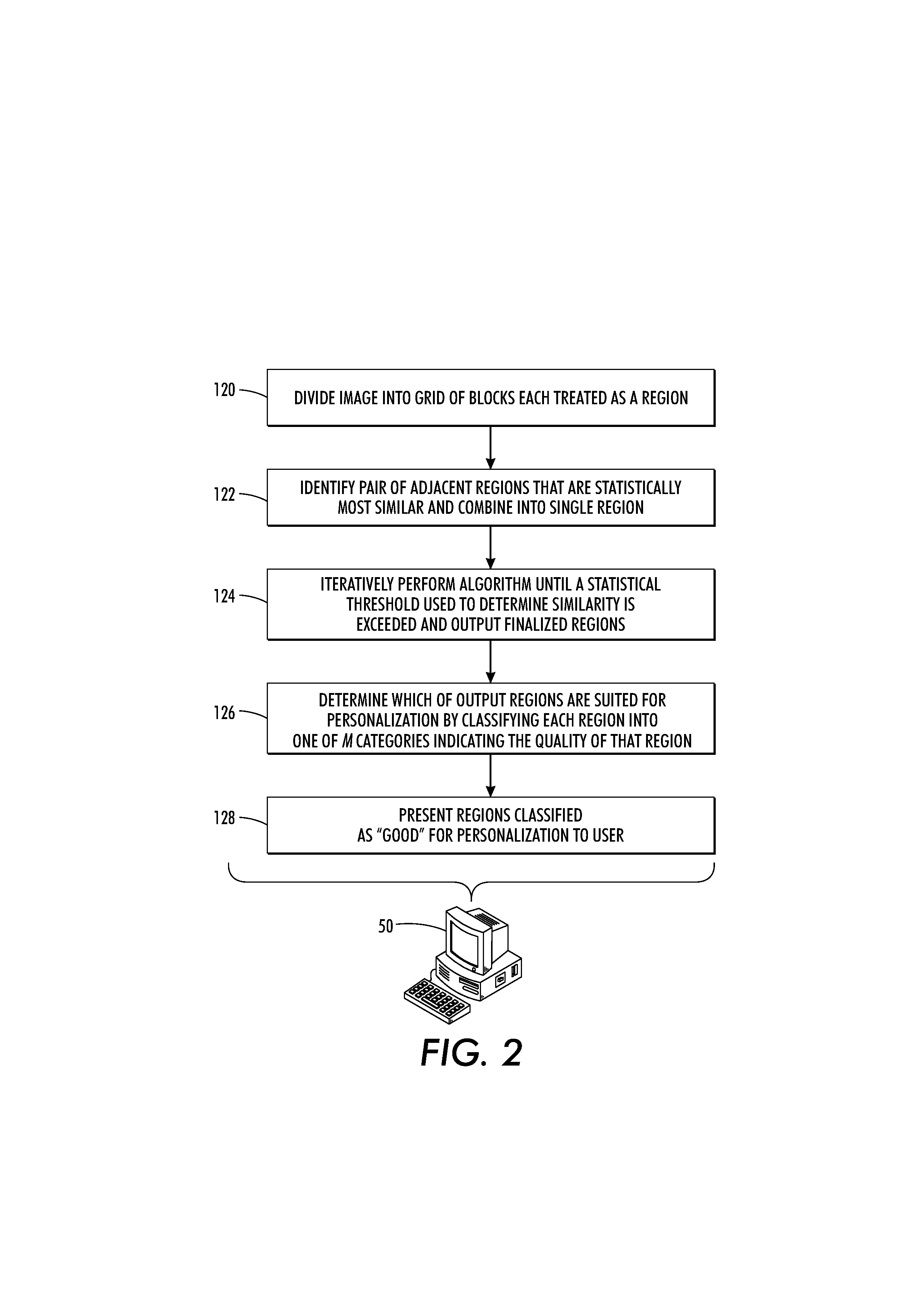 Methods and system for analyzing and rating images for personalization