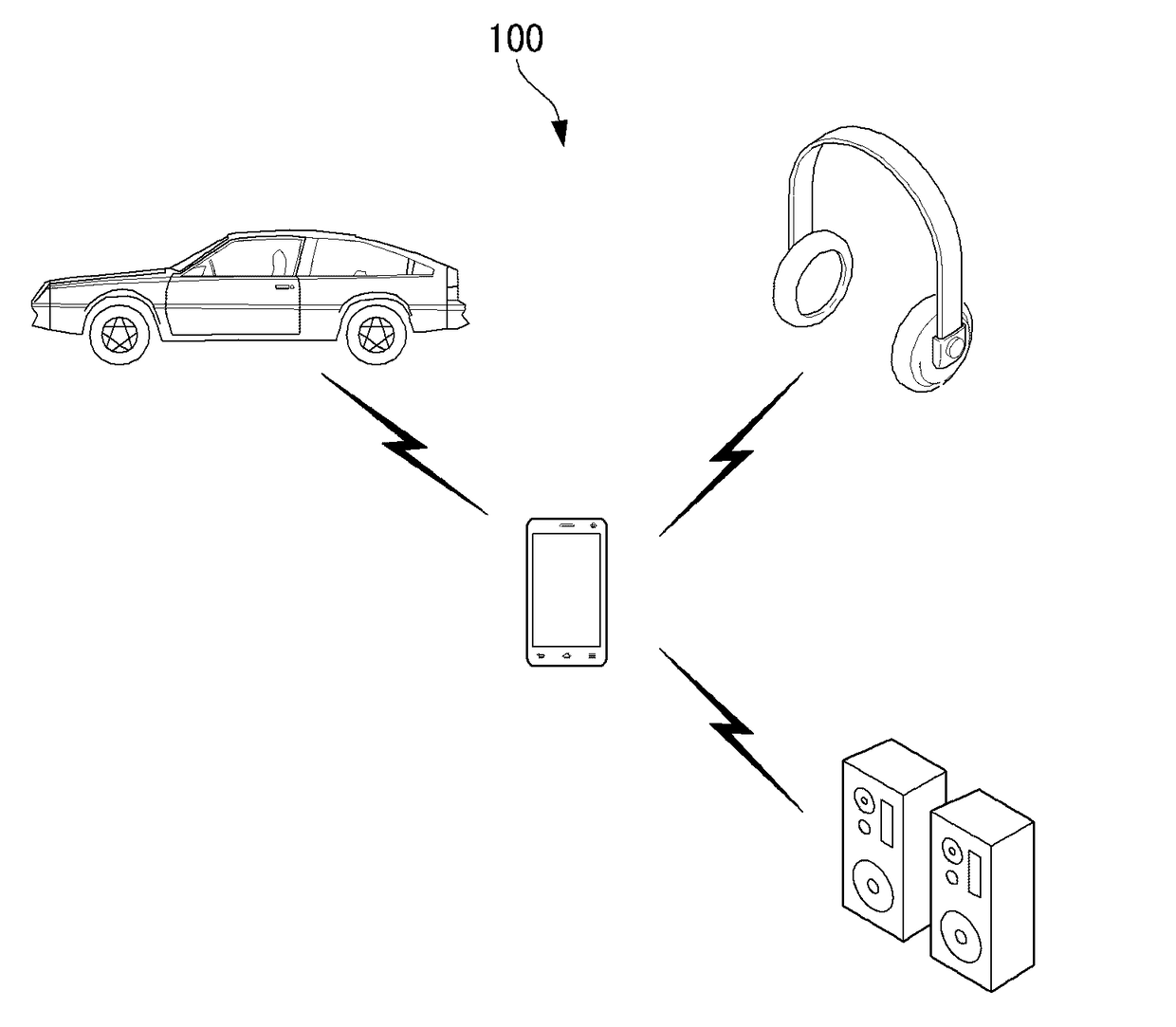 Method and apparatus for forming communication link using bluetooth