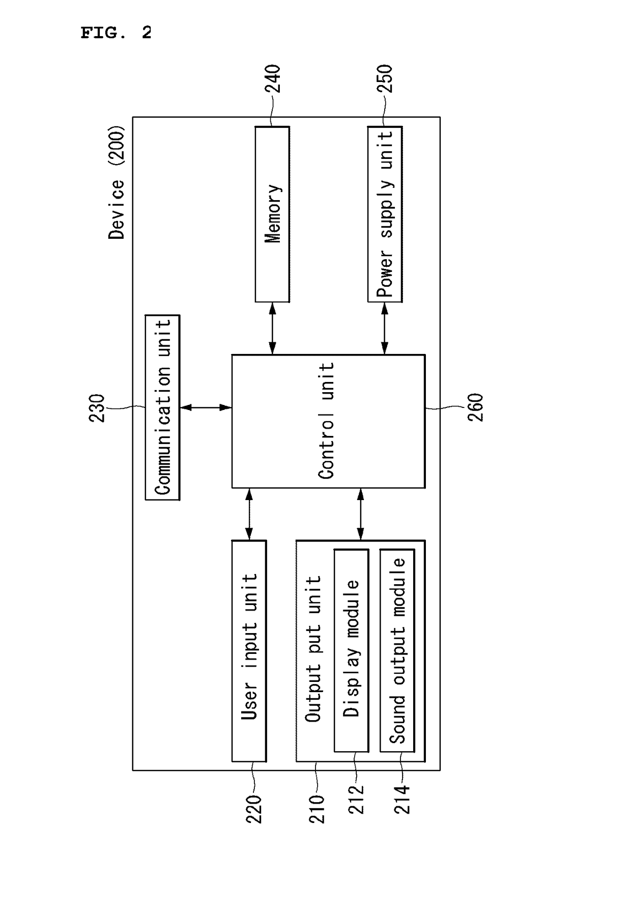 Method and apparatus for forming communication link using bluetooth