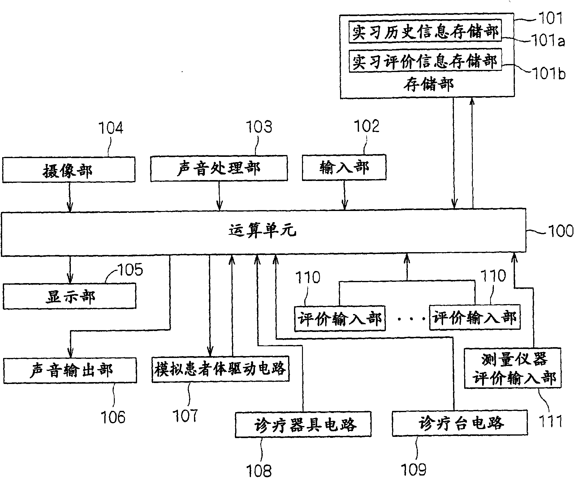 Medical training apparatus