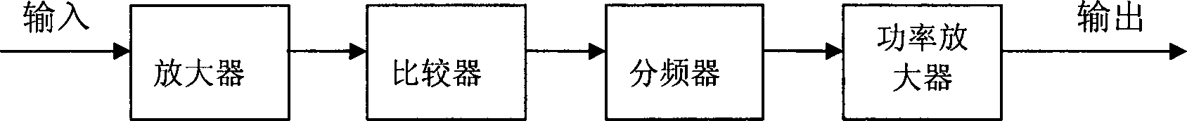 Automatic detection device for motor