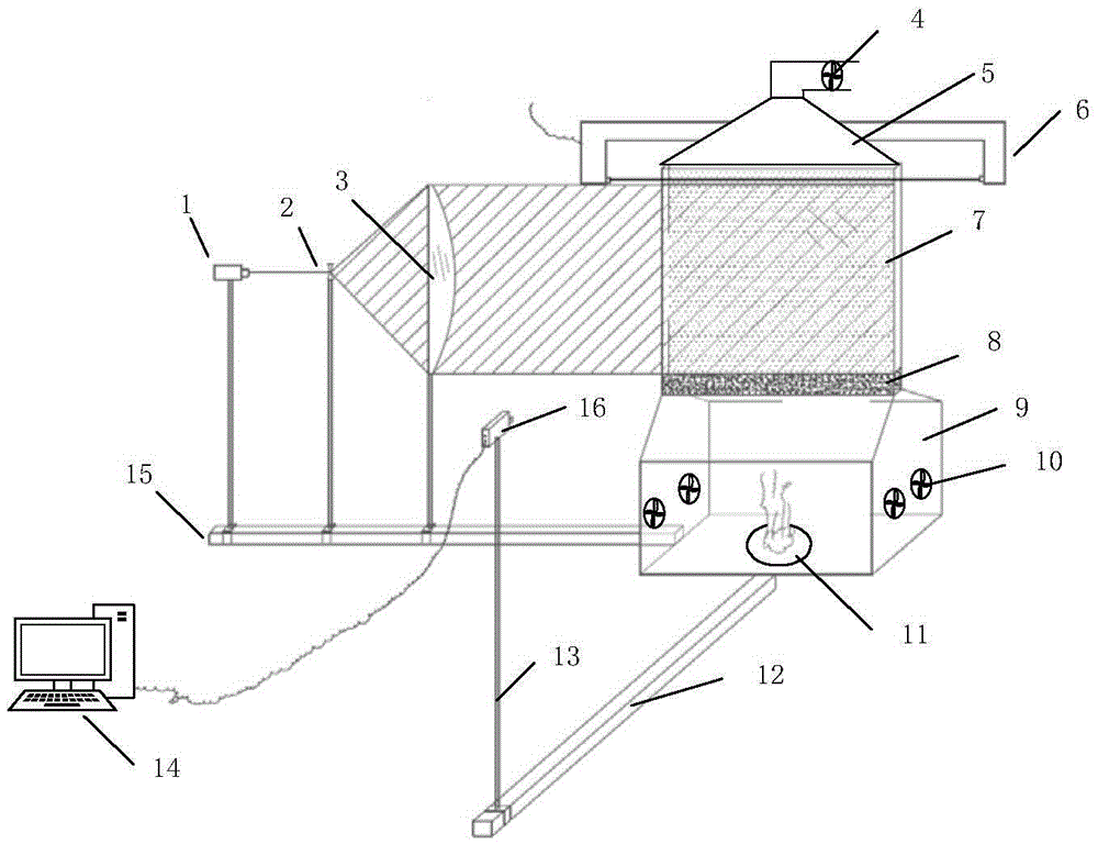 Two-dimensional smoke concentration field measuring device based on sheet light source