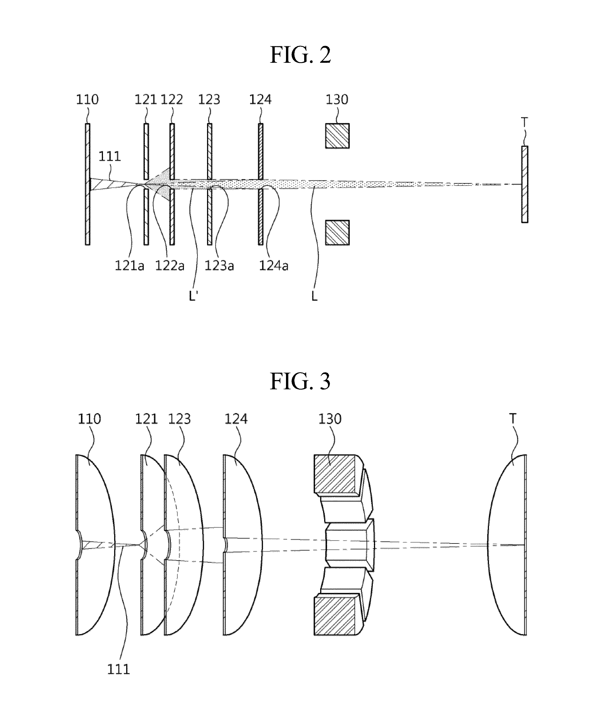 Ultra-miniaturized electron optical microcolumn