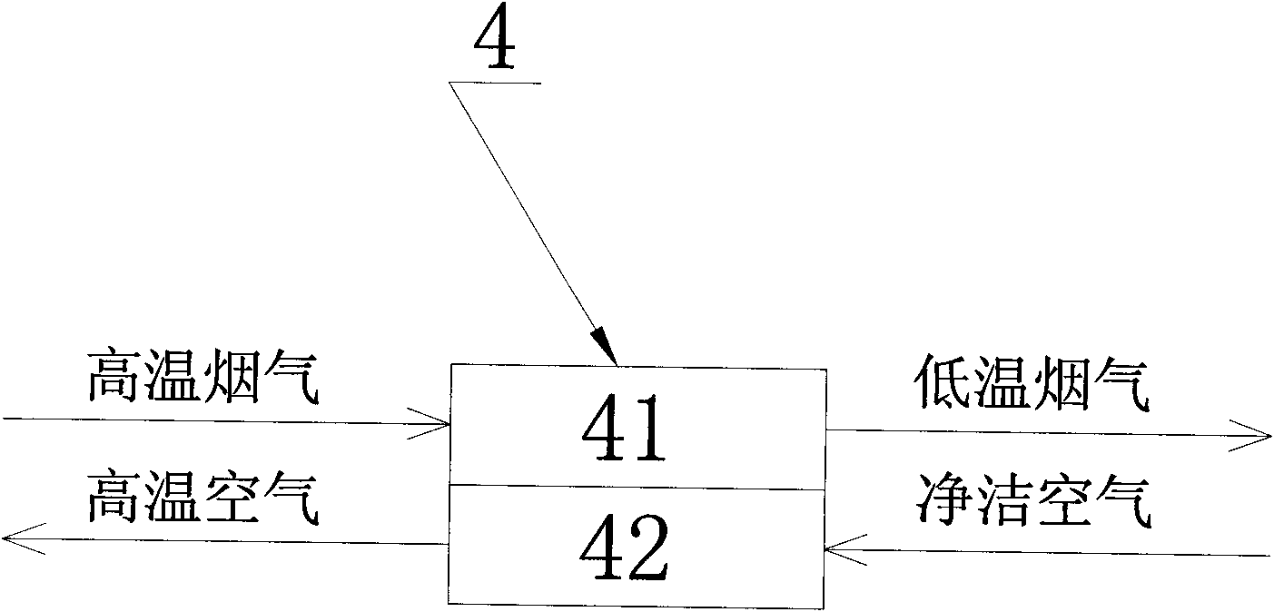 Municipal solid waste heat accumulating type gasification and melting incineration system