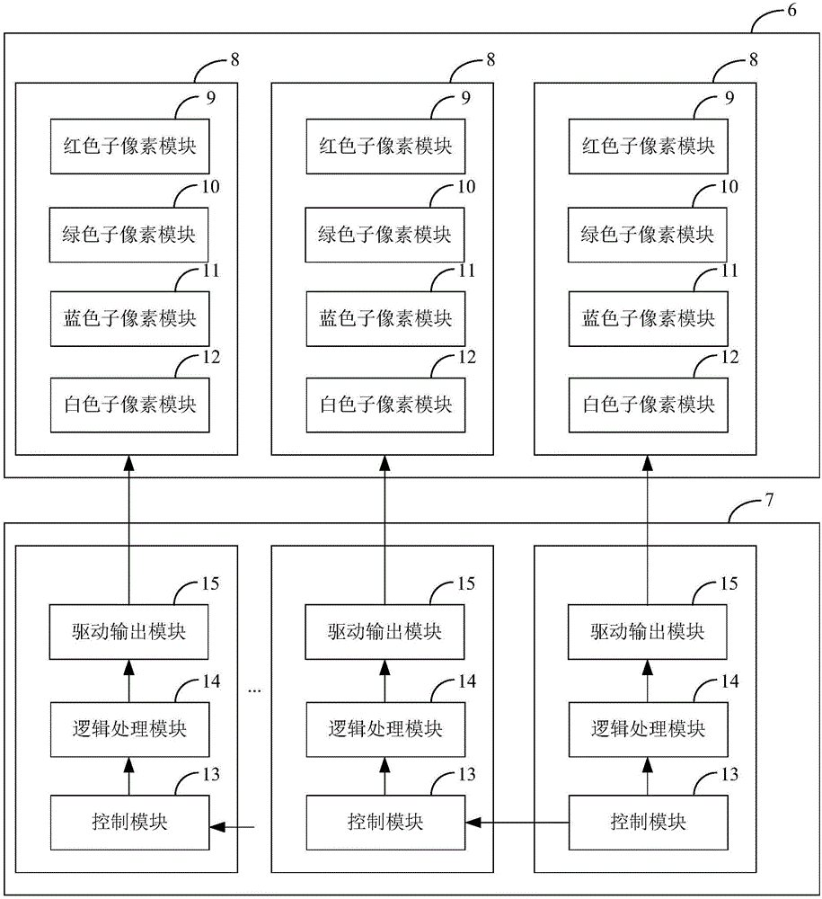 Display having identity recognition function